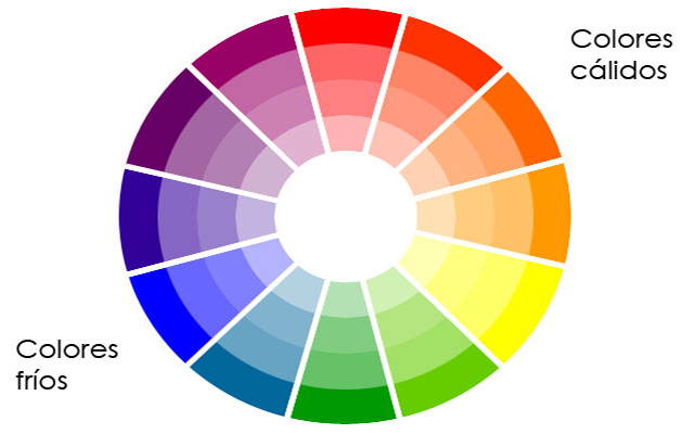 Terapia de los colores